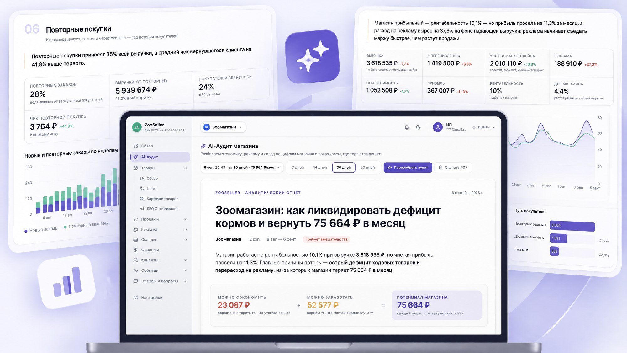 AI-аудит: Начните с полной картины